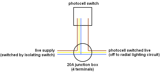 Gate Photocell Wiring Diagram from www.bat400.com