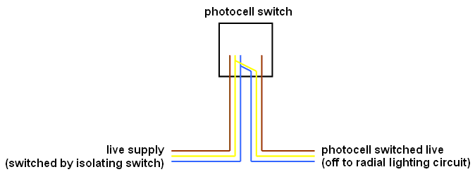 Wiring a photocell switch unit, but not "inline".